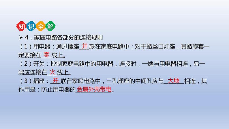 中考物理二轮复习讲练课件专题19 生活用电 (含答案)第8页