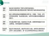 【核心素养】人教版九年级全册+第十四章+第1节《热机》课件+教案+分层练习+学案