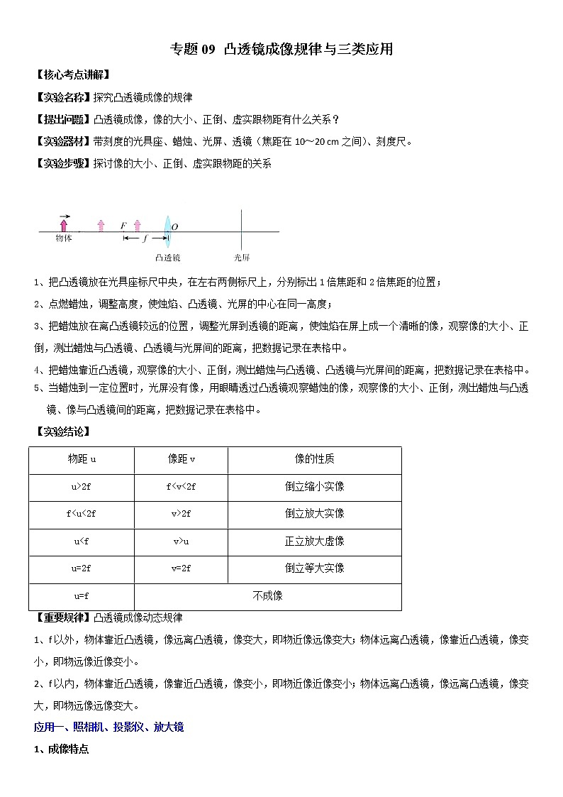 中考物理二轮复习考点讲解与题型练习专题09 凸透镜成像规律与三类应用（教师版）第1页
