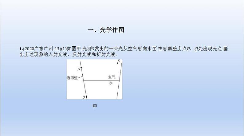 中考物理二轮复习习题课件题型突破二　作图题 (含答案)第2页