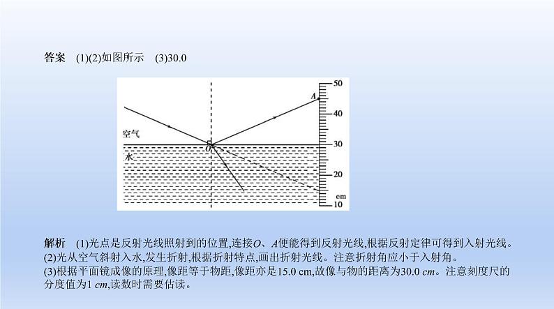 中考物理二轮复习习题课件题型突破三　实验题 (含答案)第4页