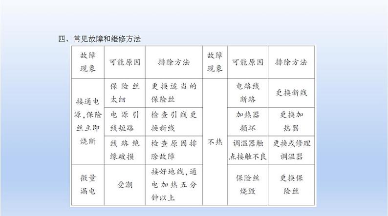 中考物理二轮复习习题课件题型突破五　材料阅读题 (含答案)第6页