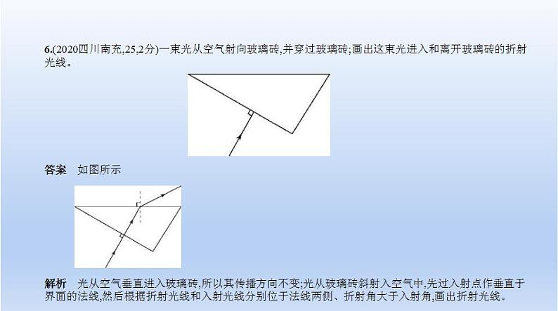 中考物理二轮复习习题课件专题三　光现象 (含答案)第7页