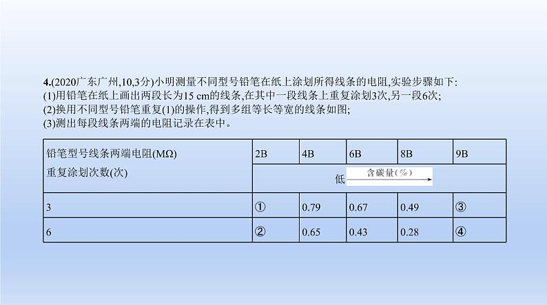 中考物理二轮复习习题课件专题十二　欧姆定律 (含答案)05