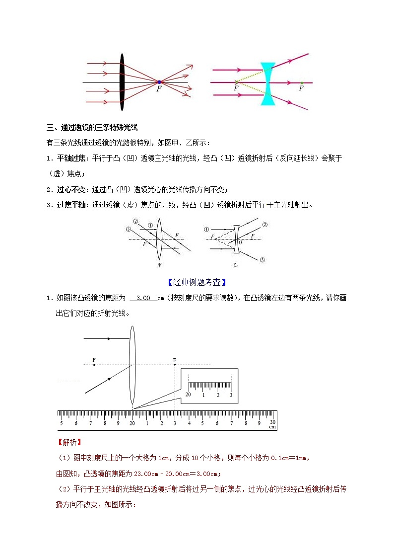 中考物理一轮复习知识点梳理与针对性分层训练第5章 透镜及其应用（教师版）02