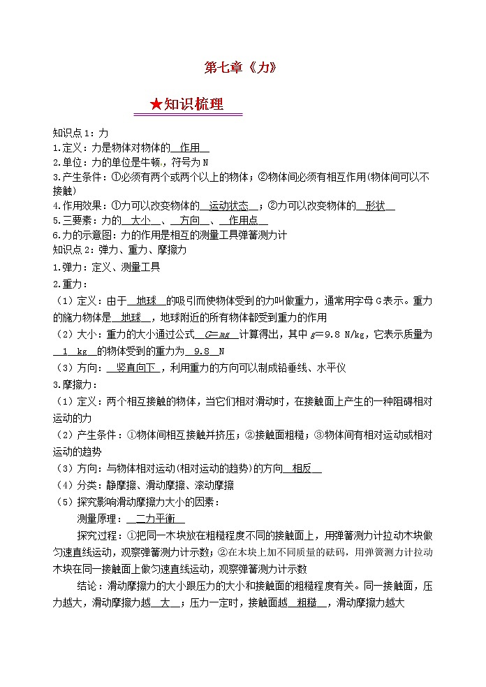 中考物理一轮复习知识点梳理+课时练习7力 (含详解)01
