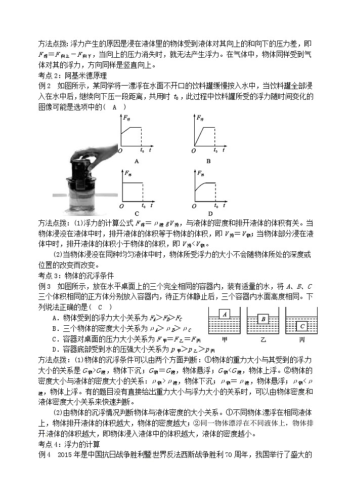中考物理一轮复习知识点梳理+课时练习10浮力 (含详解)第2页