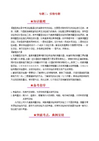 中考物理一轮复习知识点梳理+课时练习23实验专题 (含详解)