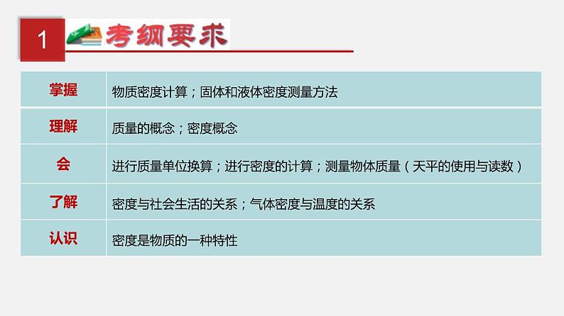 中考物理一轮复习单元复习课件第八单元  质量与密度 (含答案)02