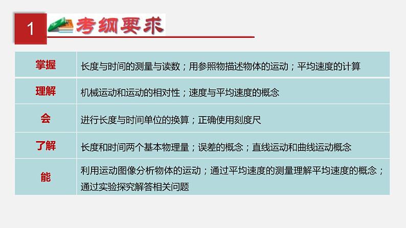 中考物理一轮复习单元复习课件第七单元  机械运动 (含答案)02