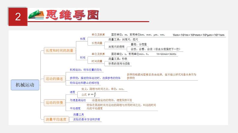 中考物理一轮复习单元复习课件第七单元  机械运动 (含答案)03