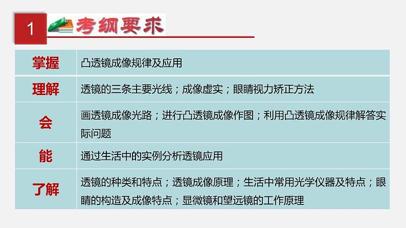 中考物理一轮复习单元复习课件第三单元  透镜及其应用 (含答案)02