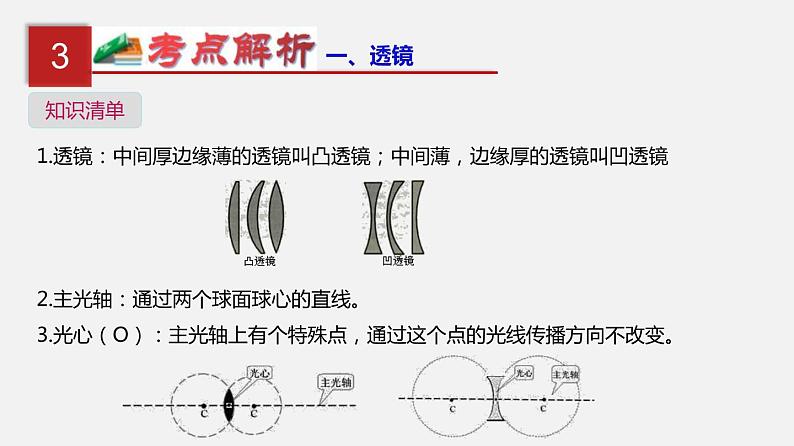 中考物理一轮复习单元复习课件第三单元  透镜及其应用 (含答案)04