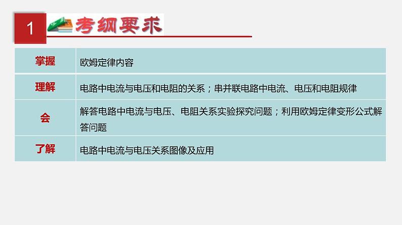 中考物理一轮复习单元复习课件第十八单元  欧姆定律 (含答案)第2页