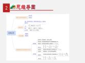 中考物理一轮复习单元复习课件第十八单元  欧姆定律 (含答案)