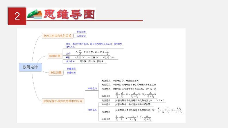 中考物理一轮复习单元复习课件第十八单元  欧姆定律 (含答案)第3页