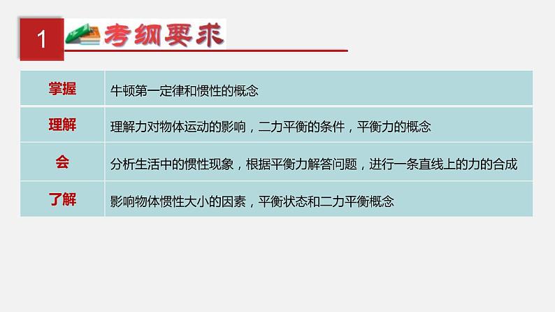 中考物理一轮复习单元复习课件第十单元  运动和力 (含答案)第2页