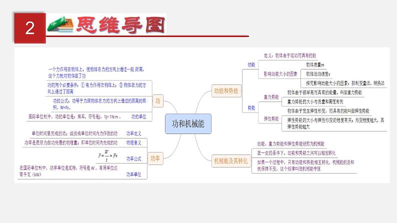 中考物理一轮复习单元复习课件第十四单元  功和机械能 (含答案)第3页