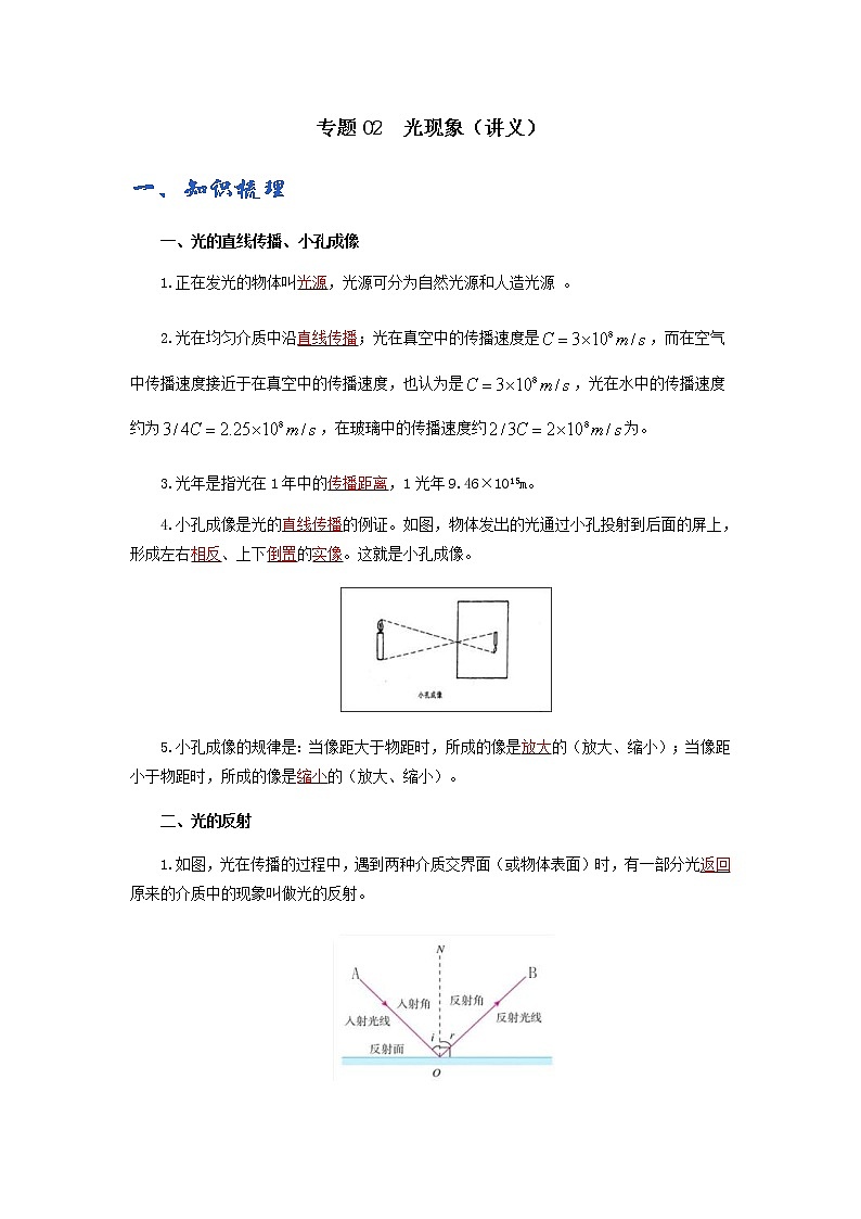 (辅导班专用)九年级物理寒假讲义专题02  光现象（教师版）01