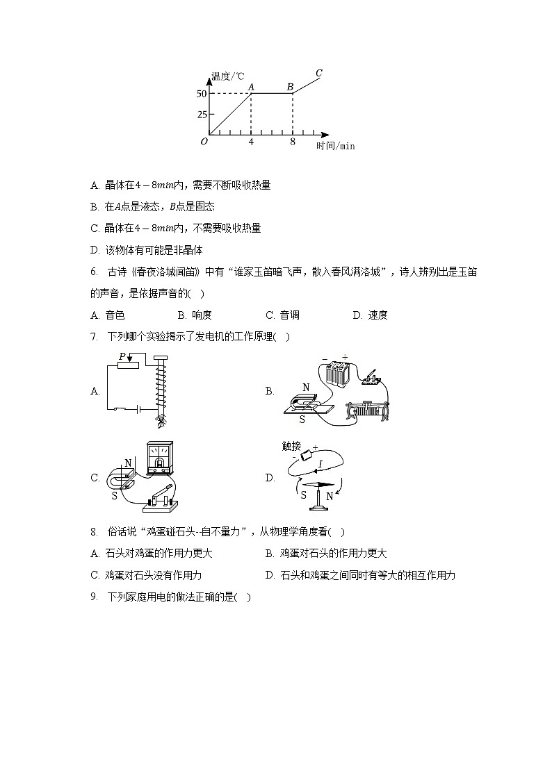2023年海南省海口十四中教育集团中考物理一模试卷（含答案）02