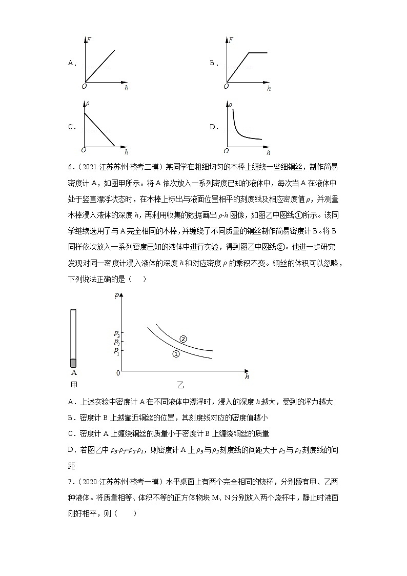 江苏省苏州市中考物理三年（2020-2022）模拟题精选高频考点分类汇编-03物体的浮沉条件及其应用第3页