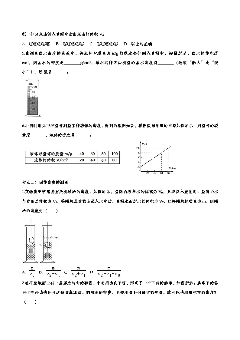 中考物理一轮复习强化训练——测量物质的密度 (含答案)第3页