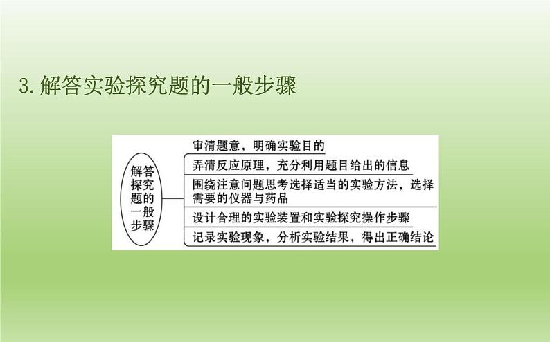 中考化学二轮复习专项突破（课件）专项六 科学探究 (含答案)第5页