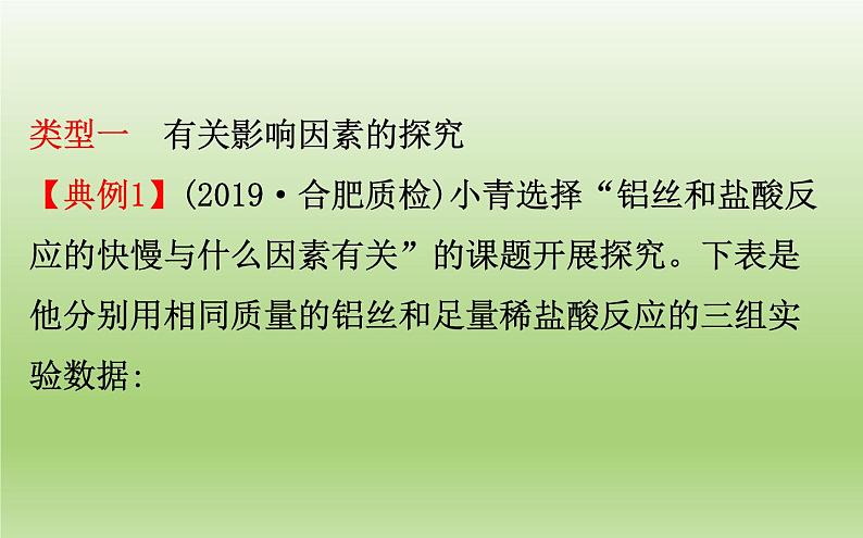 中考化学二轮复习专项突破（课件）专项六 科学探究 (含答案)第6页