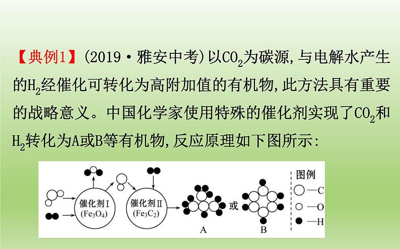 中考化学二轮复习专项突破（课件）专项一 情境题 (含答案)第5页