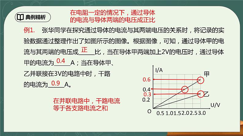 第17章《欧姆定律》章末复习习题课ppt课件+教学设计+单元测试卷（含参考答案与解析）04