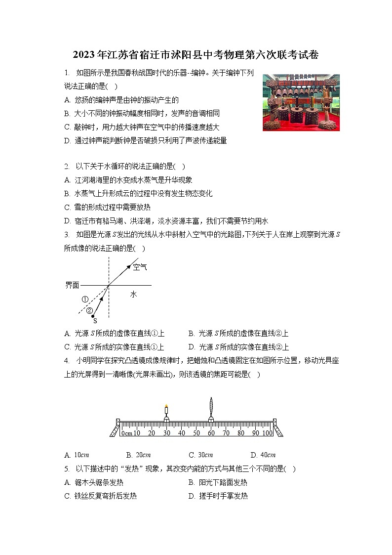 2023年江苏省宿迁市沭阳县中考物理第六次联考试卷（含答案解析）第1页