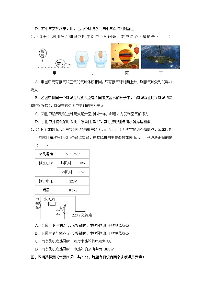 2023年广东省深圳市盐田区中考物理二模试卷第2页