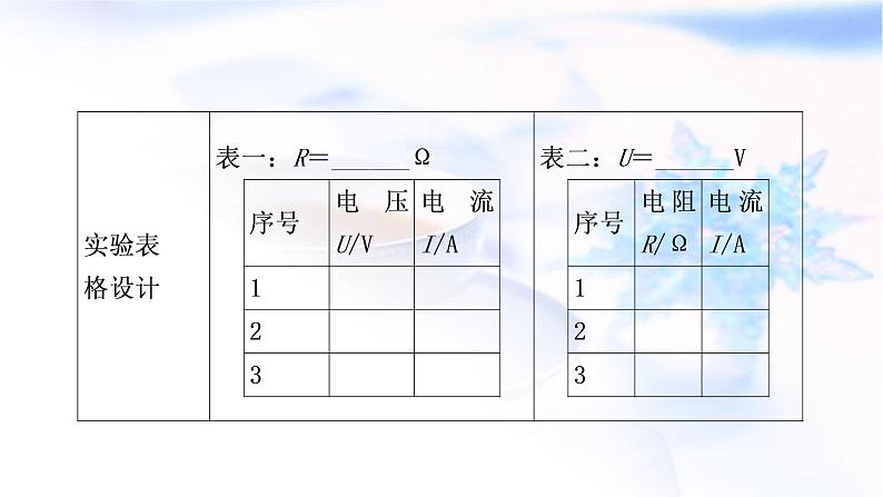 中考物理复习第14讲第2课时探究电流与电压、电阻的关系教学课件04