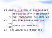 中考物理复习第18讲电与磁教学课件