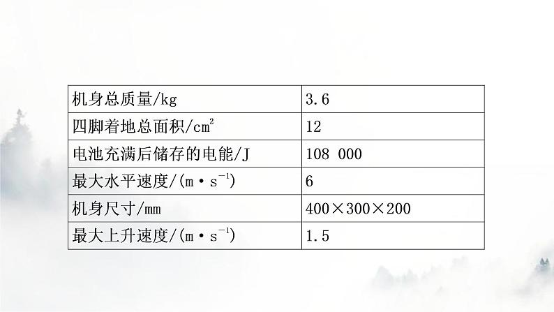 中考物理复习题型五综合应用题作业课件05