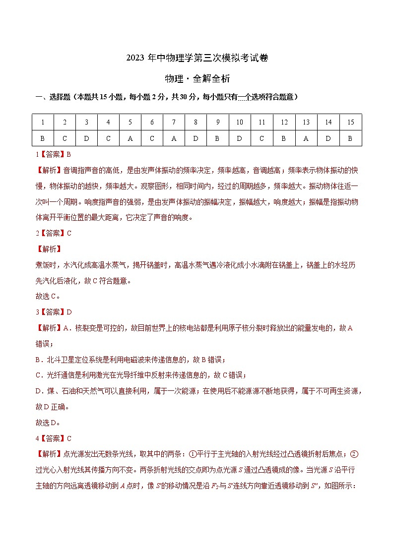 物理（常州卷）-学易金卷：2023年中考第三次模拟考试卷01