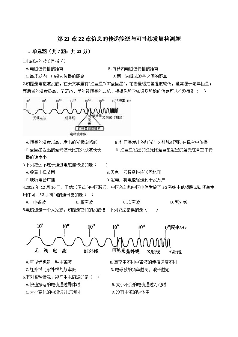 中考物理一轮复习：第21章22章信息的传递能源与可持续发展检测题（教师版）01