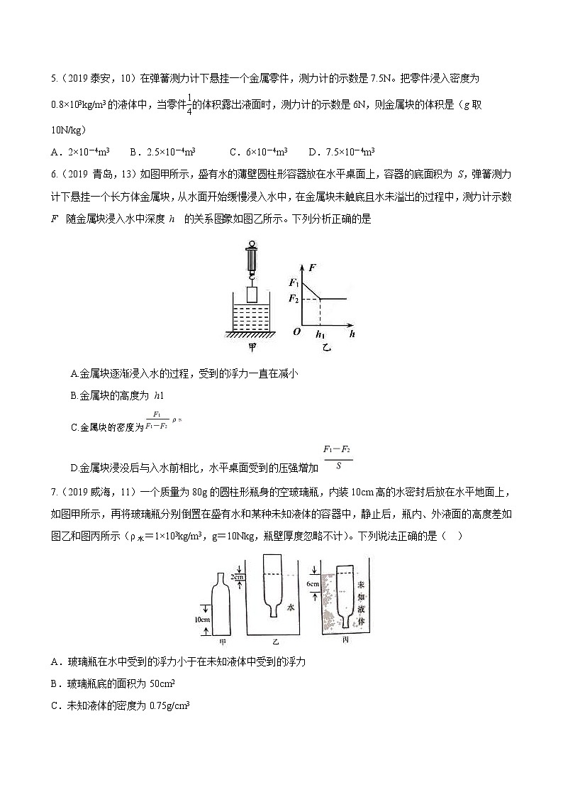 中考物理二轮复习考点精练：专题十二 浮力(二)浮力的计算（教师版）03