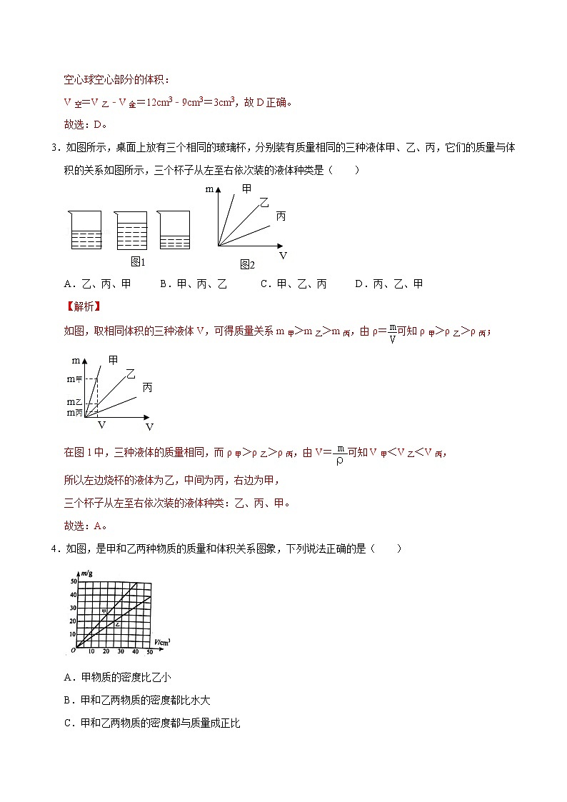 中考物理二轮复习易错考点精讲精练专题12 质量与密度 易错题型训练（教师版）第2页