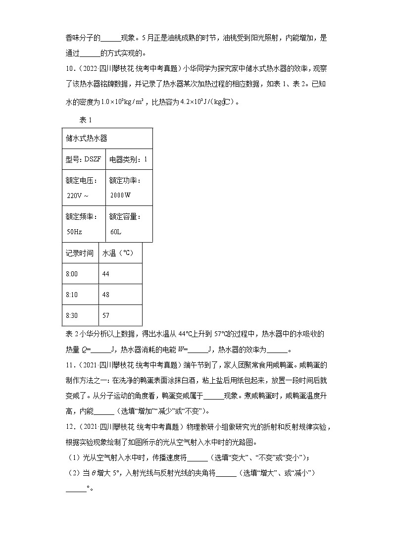 四川省攀枝花市2020-2022三年中考物理真题分类汇编-05热学、光学、声学03