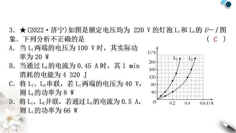 中考物理复习第15讲电功、电功率作业课件第4页