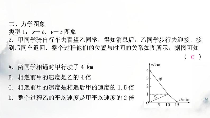 中考物理复习题型四坐标图象题作业课件05