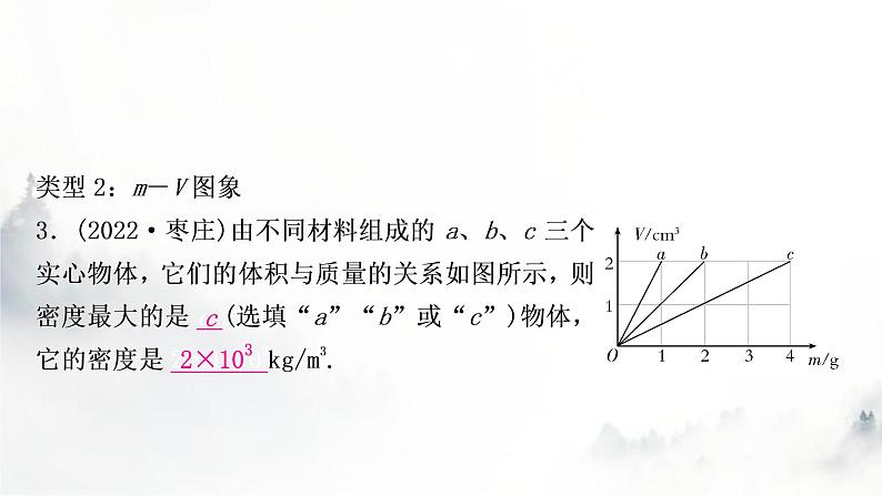 中考物理复习题型四坐标图象题作业课件06