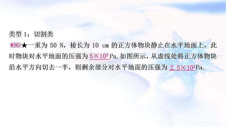 中考物理复习专题1切割、叠加类类型的固体压强计算教学课件05