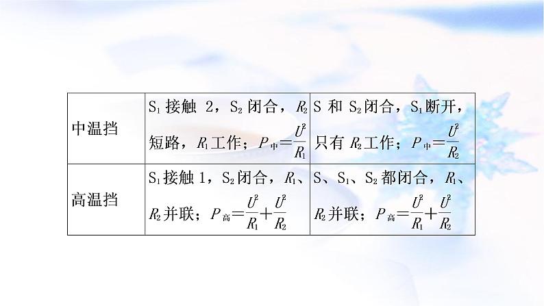 中考物理复习专题10多挡位家用电器类计算教学课件06