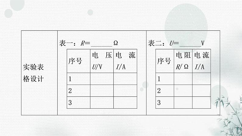 中考物理复习第14讲欧姆定律第2课时探究电流与电压、电阻的关系教学课件04