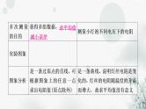 中考物理复习第14讲欧姆定律第3课时伏安法测电阻教学课件