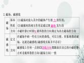 中考物理复习第18讲电与磁教学课件