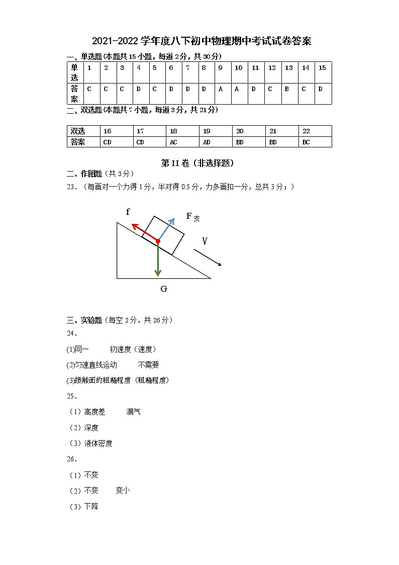 广东省深圳市福田区2021-2022学年八年级下学期期中考试物理试题01