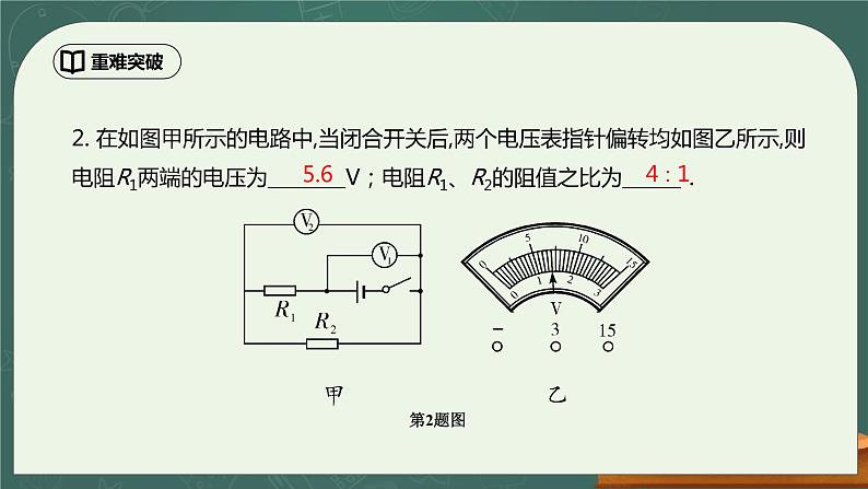 第17章《欧姆定律》专题复习  欧姆定律的理解及计算ppt课件+同步练习题（含参考答案与解析）05